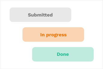 Progress-tracking Submitted, In progress, Done