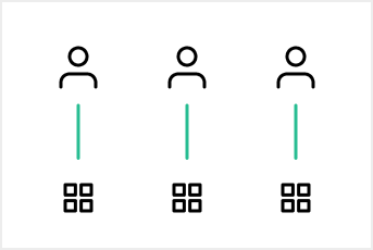 Role-specific-dashboards Role-specific dashboards
