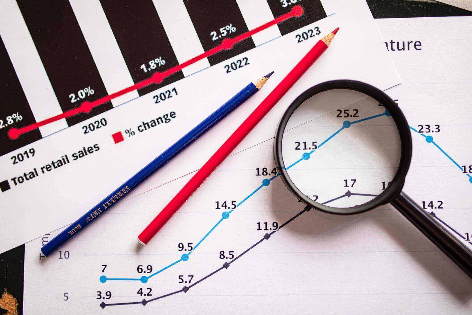 KPI Metrics