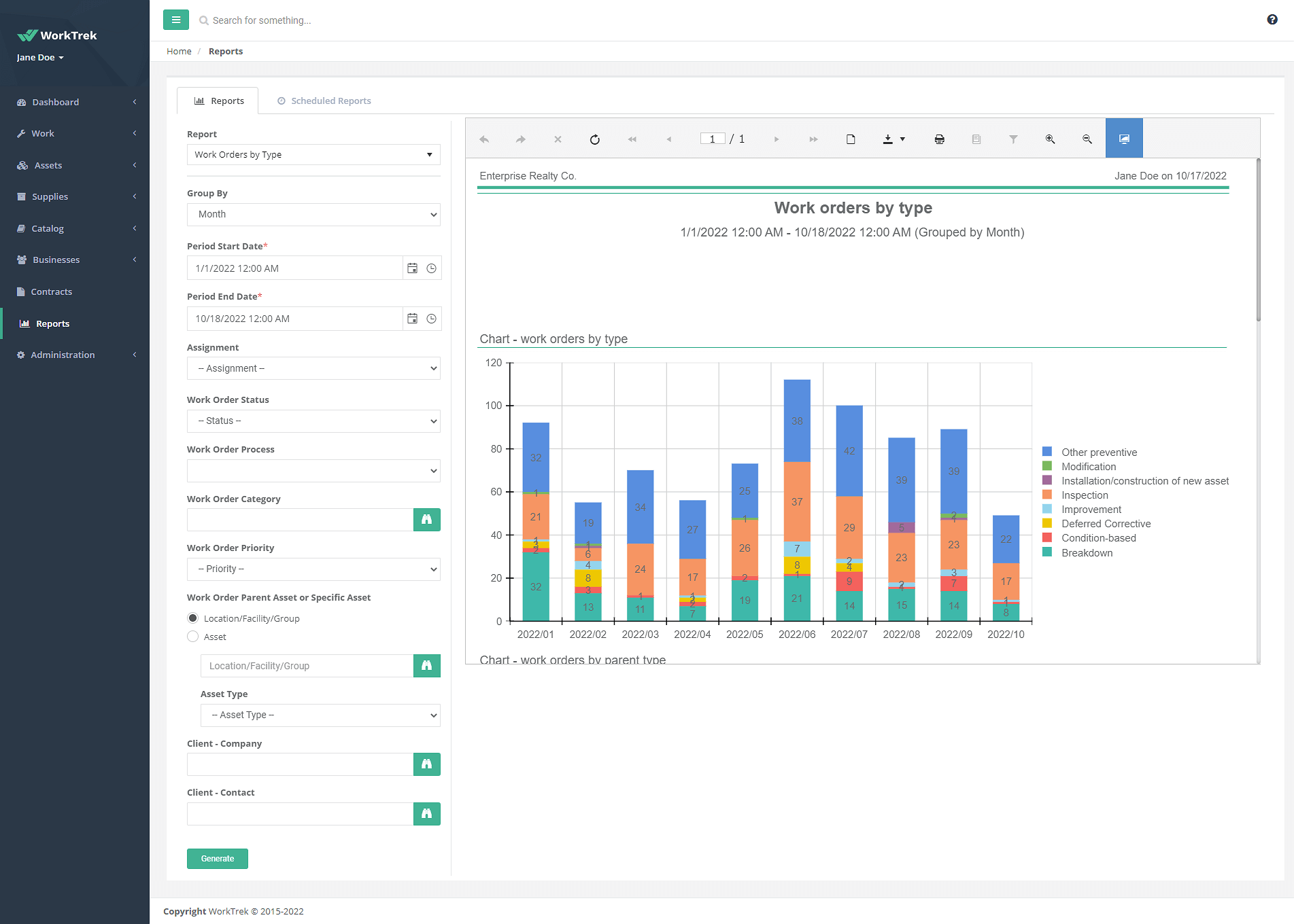 WorkTrek reports for managers CMMS