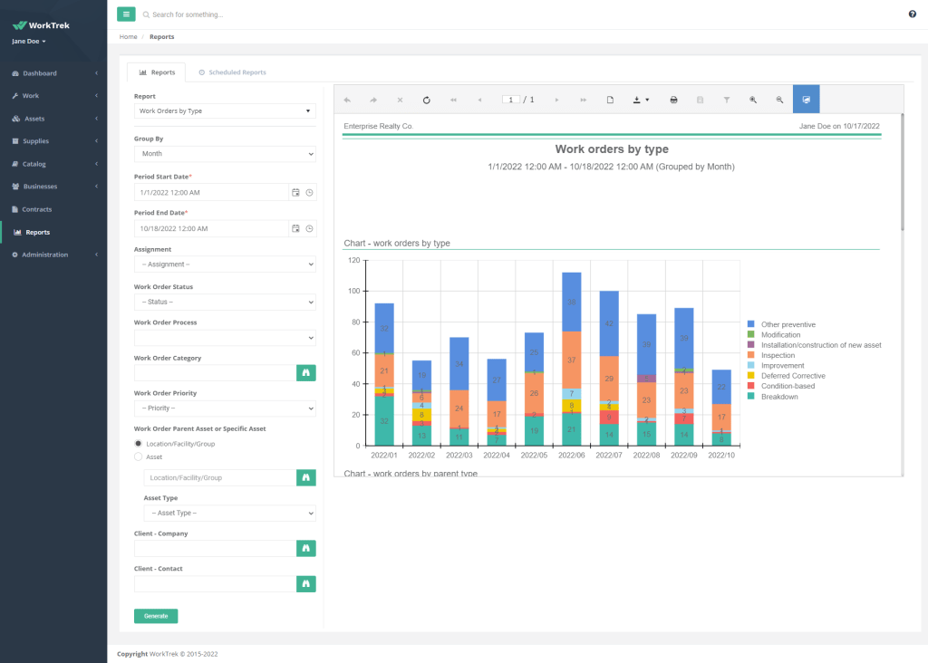 Maintenance metrics