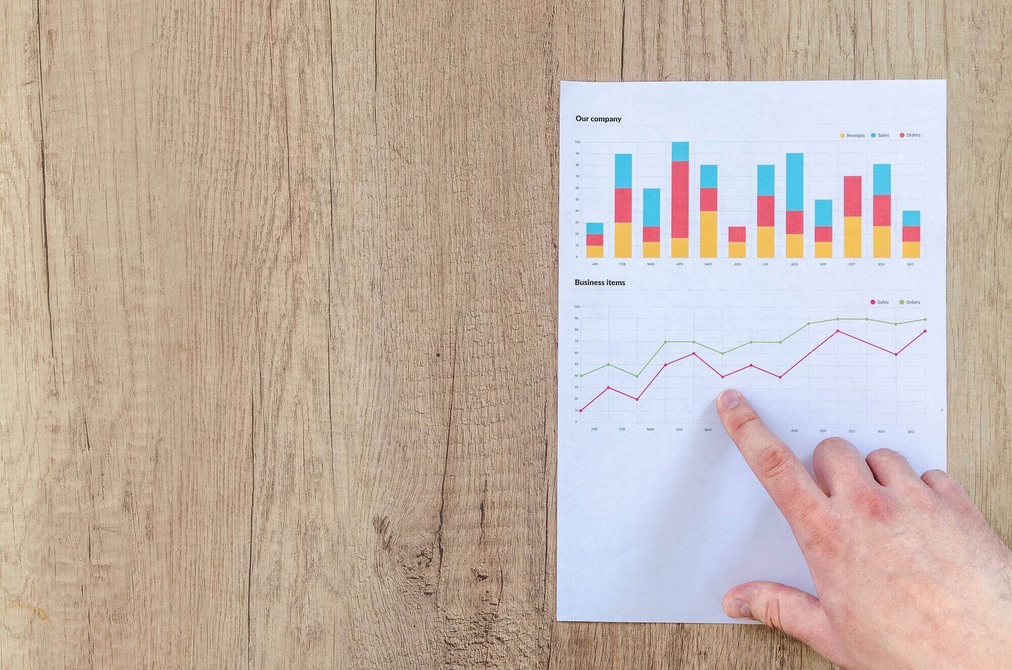 Metrics graph