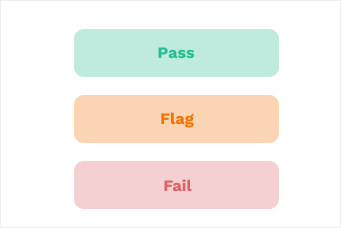 Status overview