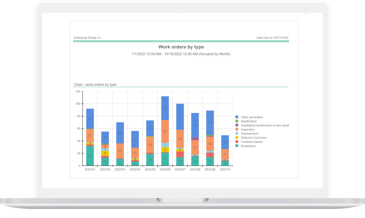 facility-managers-desktop Reports
