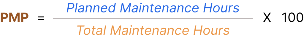 Formula for calculating planned maintenance percentage