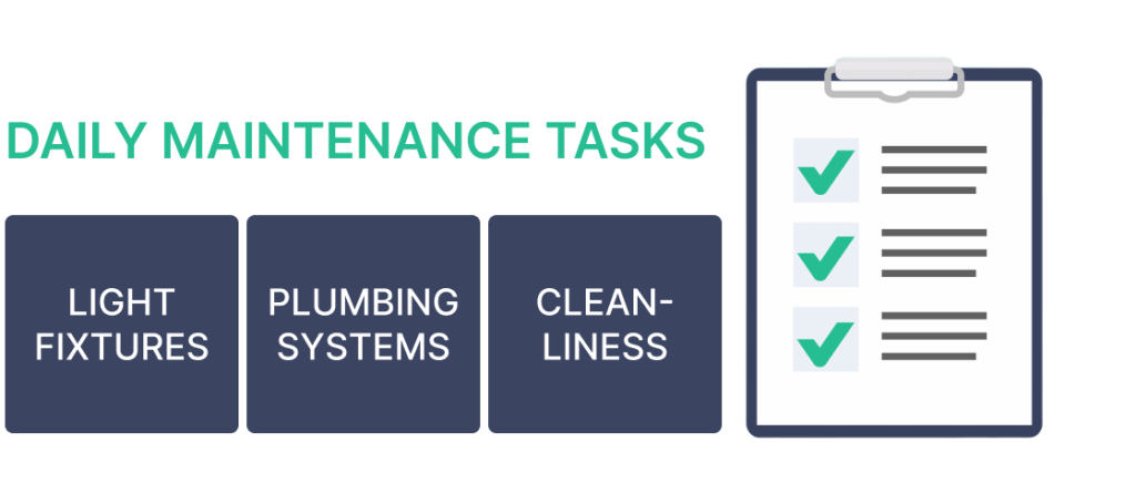 Chart showing examples of daily maintenance tasks