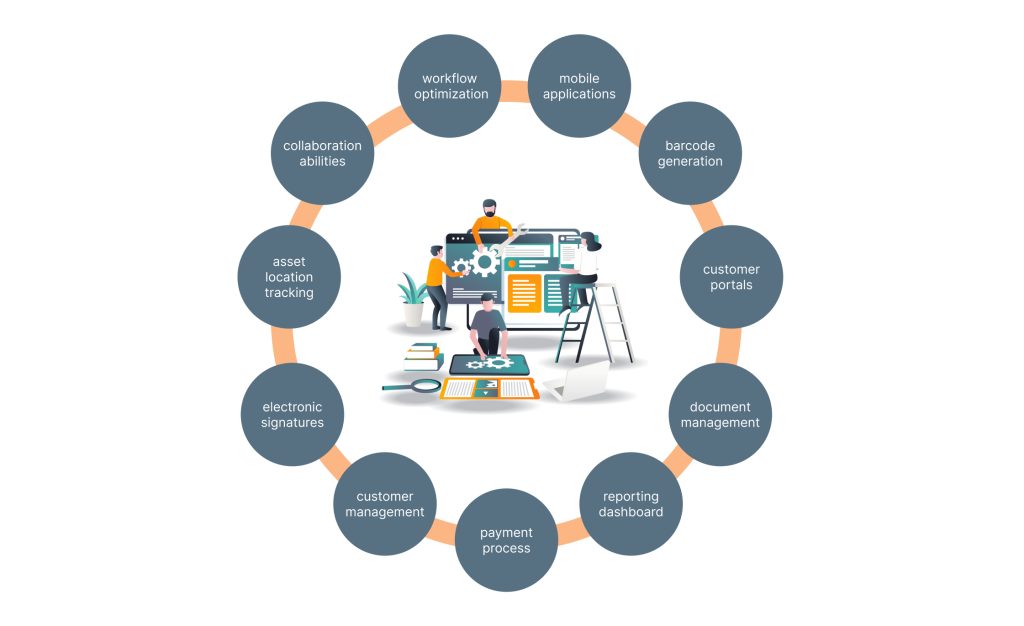 Illustration of people adjusting gears on the screens of electronic devices surrounded with circles and in each circle there is written one benefit of field service management. 