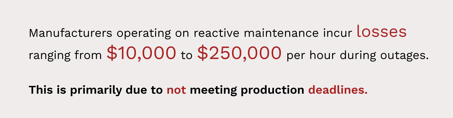 Highlighted information about manufacturing losses.
