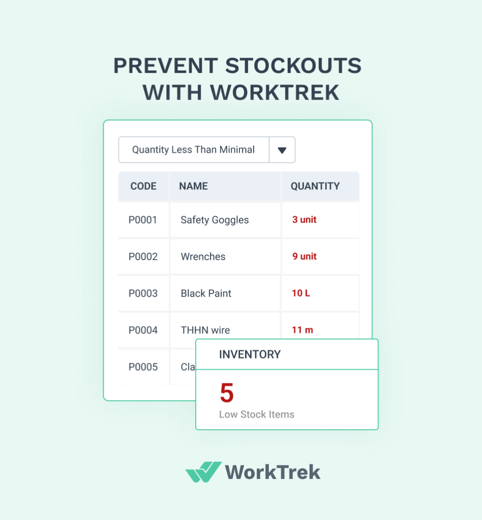 parts table and low stock alert in WorkTrek web app