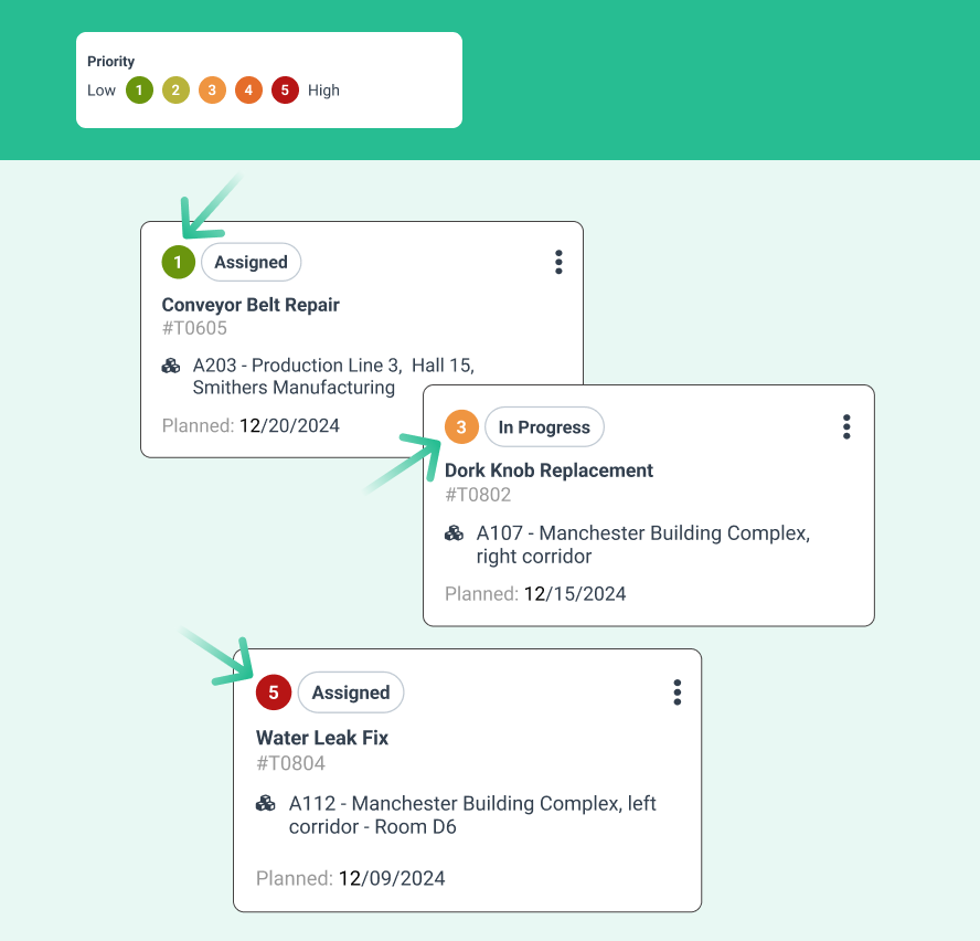 Task Cards from WorkTrek mobile app