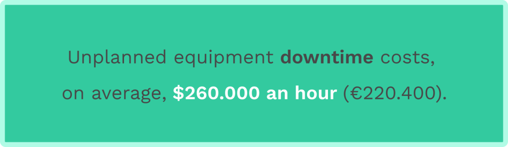 Data on downtime costs