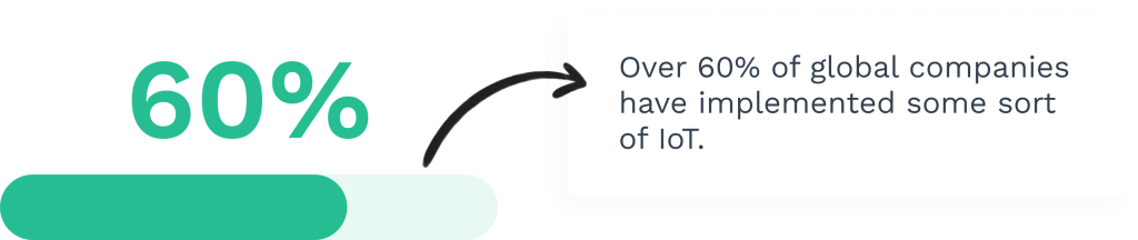 Data on IoT