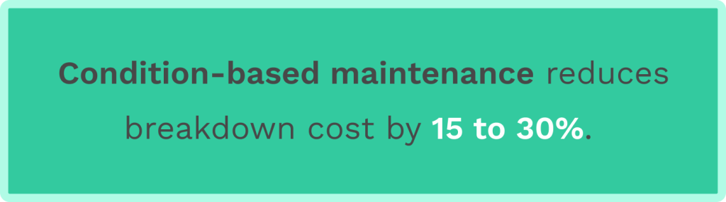 Data on condition-based maintenance reducing cost