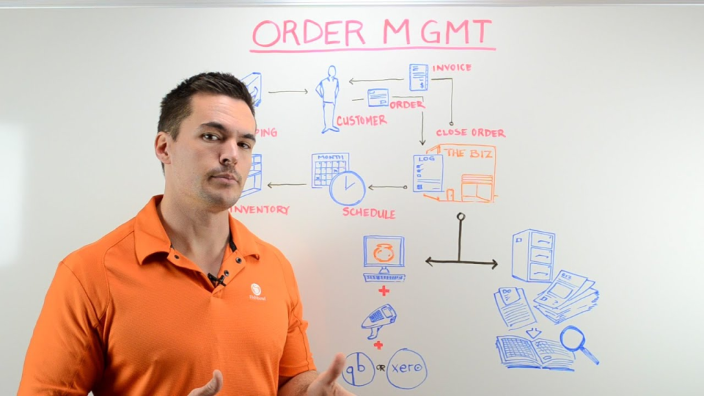 Man explaining order management workflow on a whiteboard