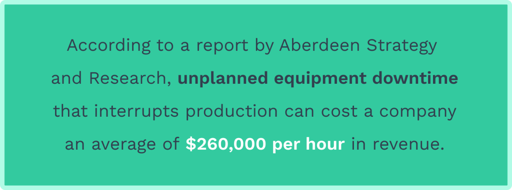 Data on equipment downtime