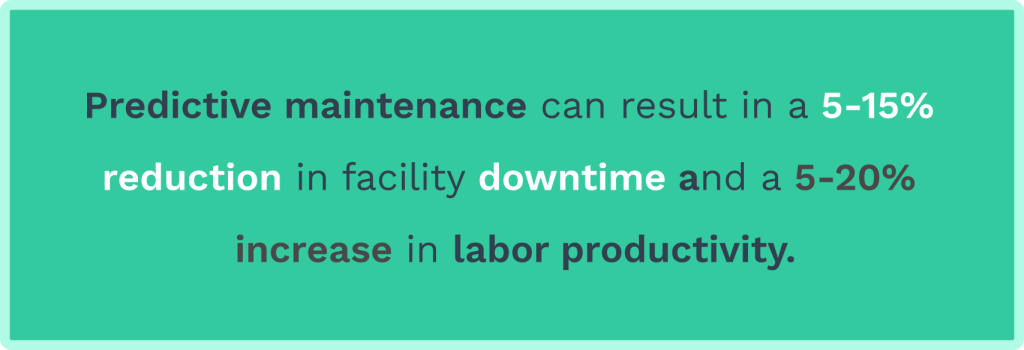 Data on predictive maintenance impact on downtime and productivity