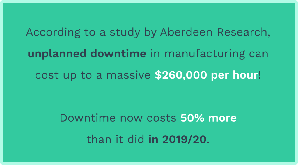Unplanned downtime cost data
