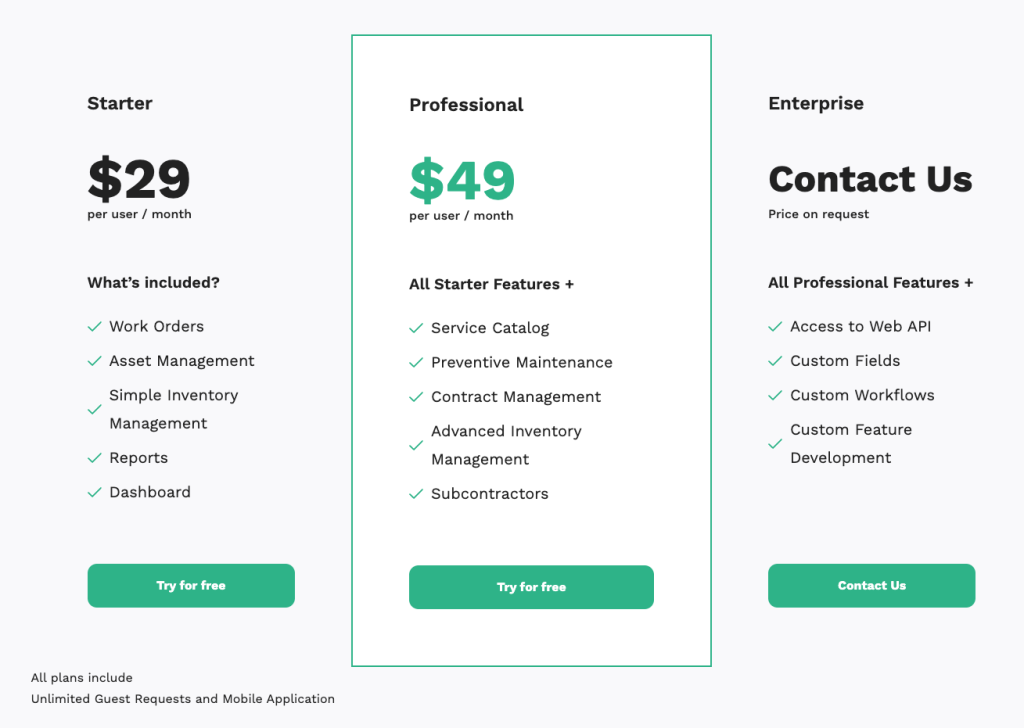 WorkTrek subscription pricing