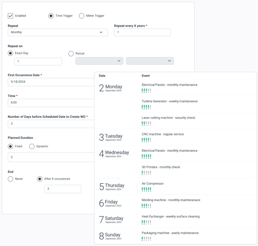 WorkTrek dashboard