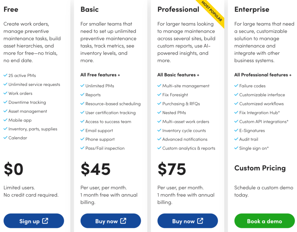 Fiix pricing plan