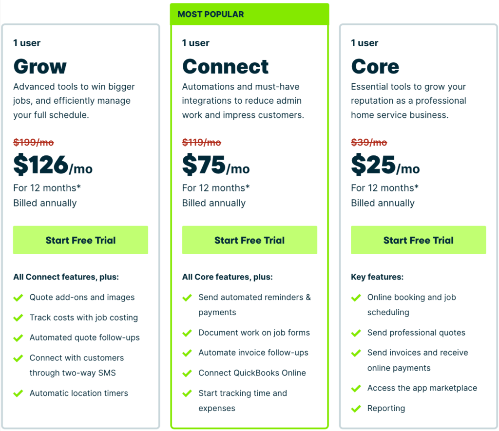 Jobber pricing plan