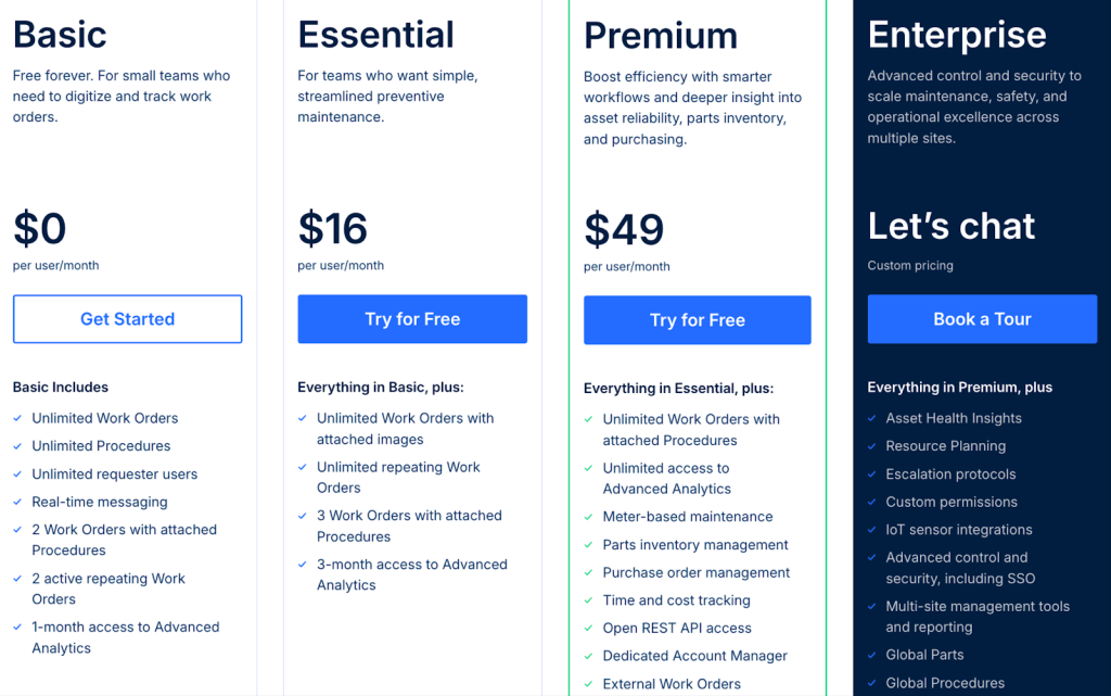 MaintainX pricing plan