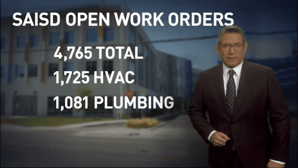 Saisd open work orders