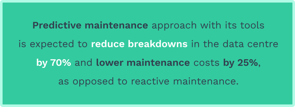 Data on reduced breakdowns by predictive maintenance