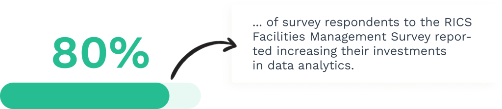 Data on investment in data analytics
