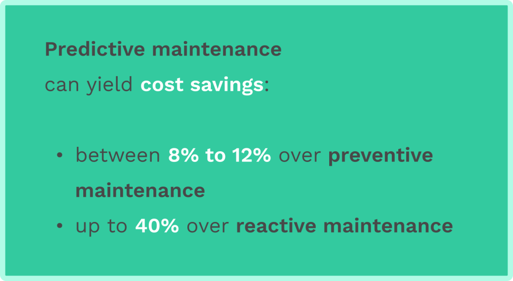 Data on predictive maintenance and savings