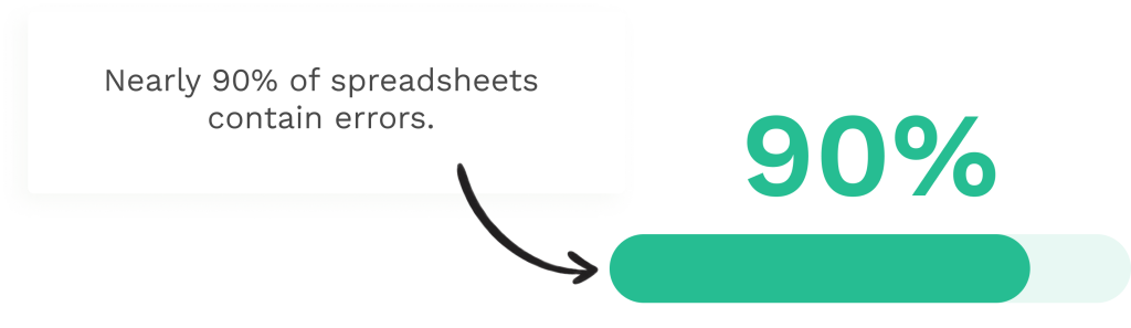 Data on spreadsheets