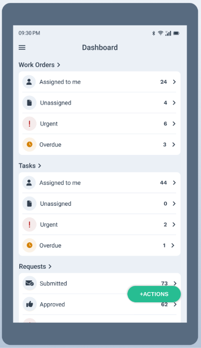WorkTrek dashboard