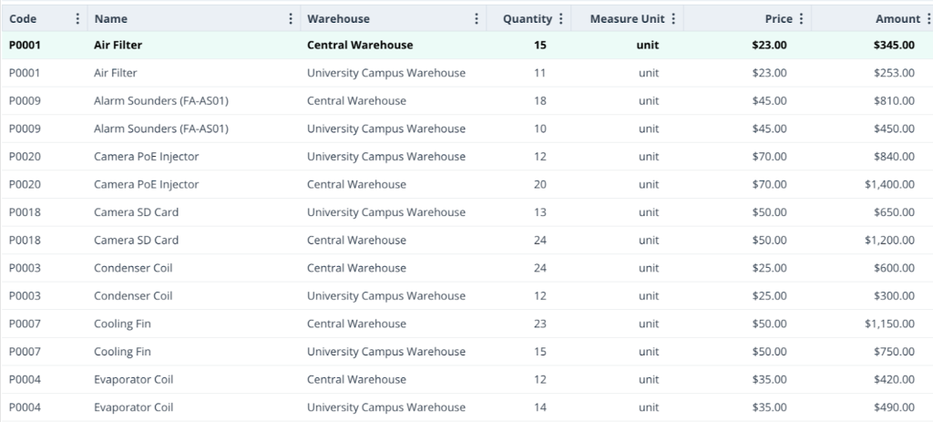 WorkTrek dashboard