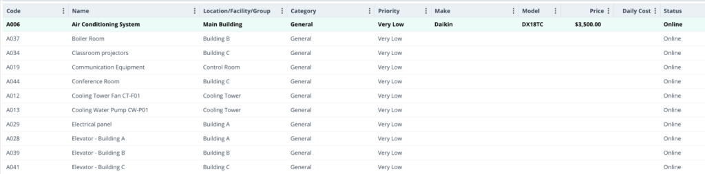 WorkTrek dashboard