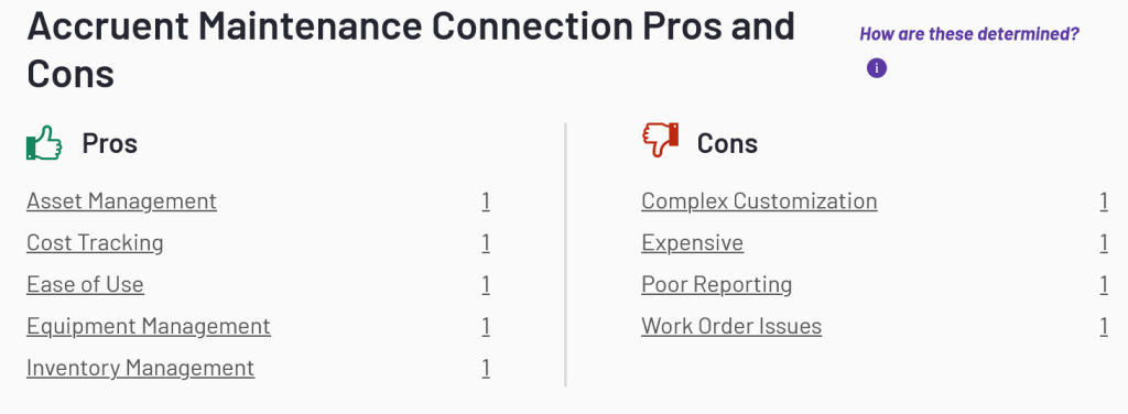 Maintenance Connection user review on G2