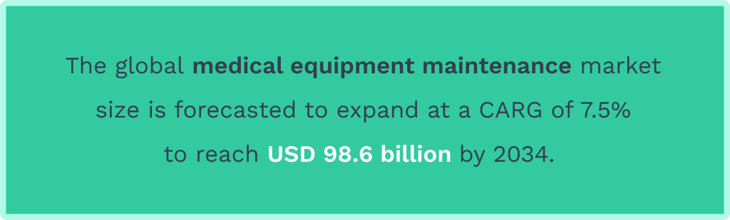 Data on medical equipment maintenance market