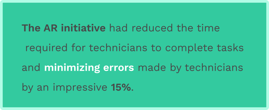 Data on augmented reality impact