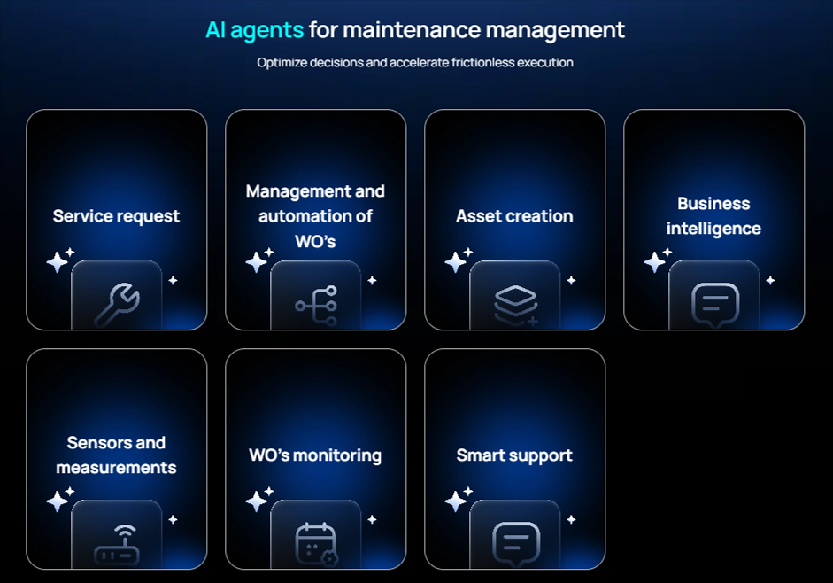 Fracttal One dashboard