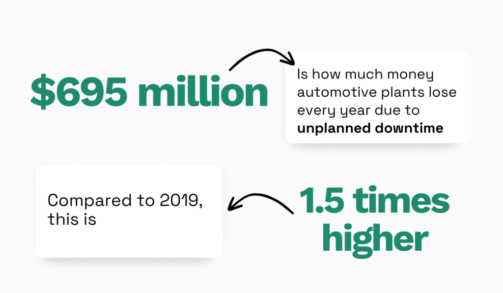 2024 Siemens survey statistic
