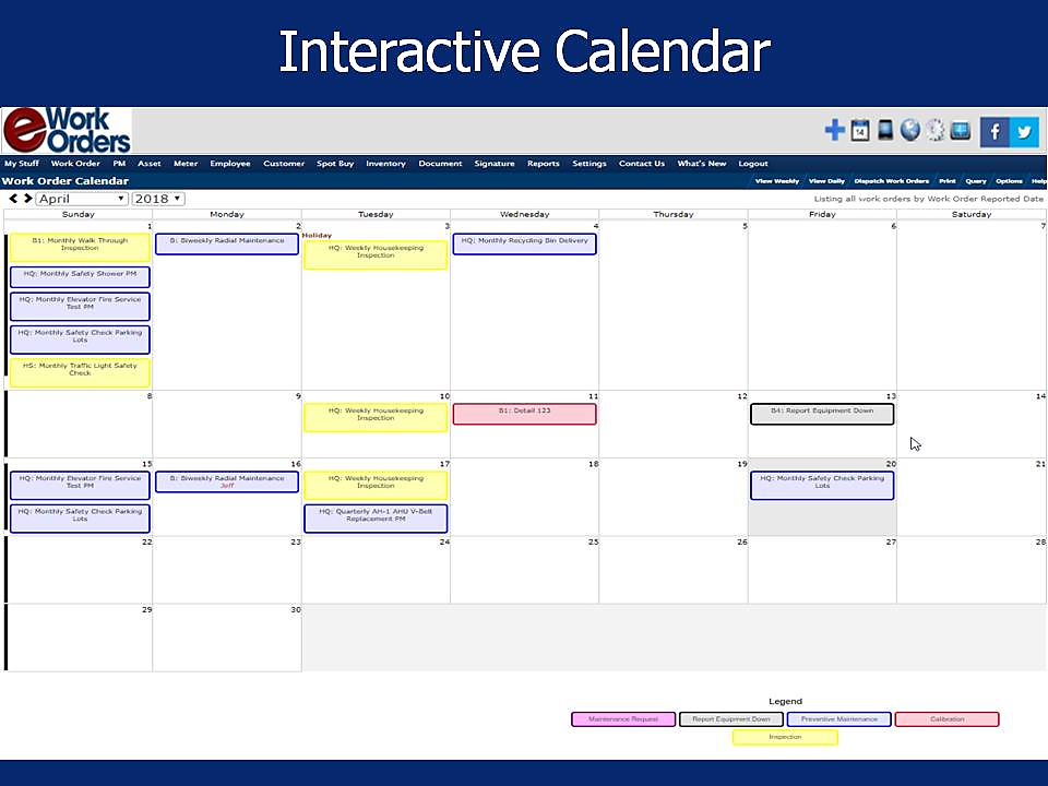 eWorkOrders dashboard