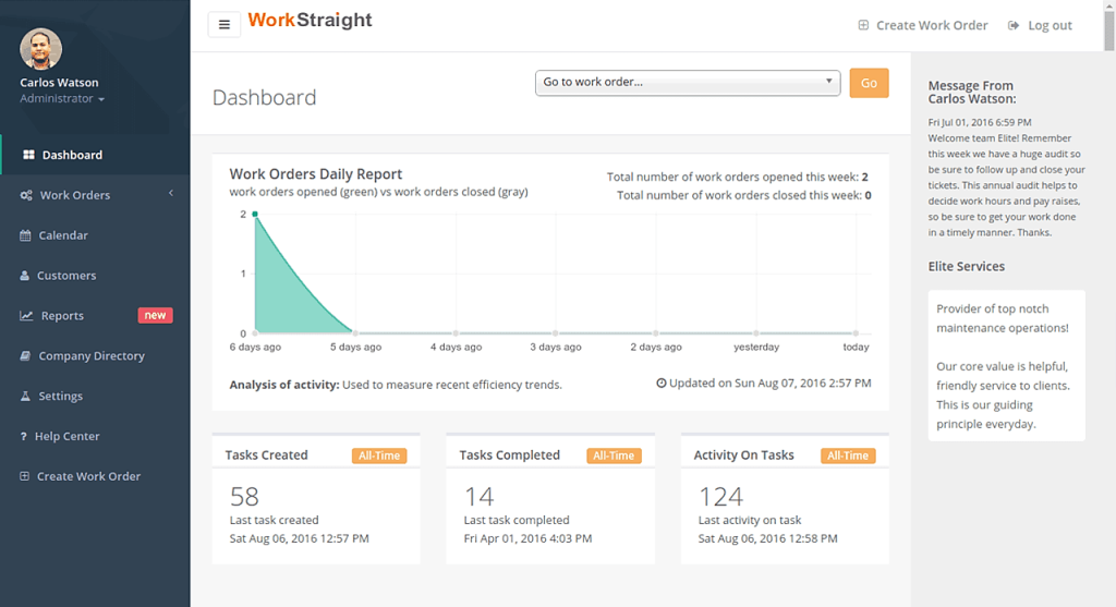 Software Advice dashboard