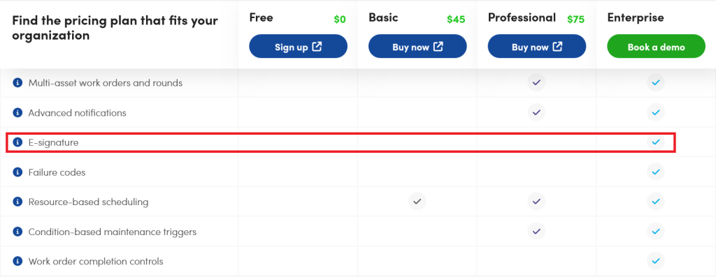 Fiix pricing plans, with