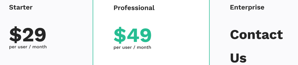 WorkTrek dashboard