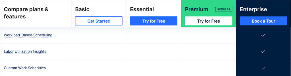 MaintainX pricing plans