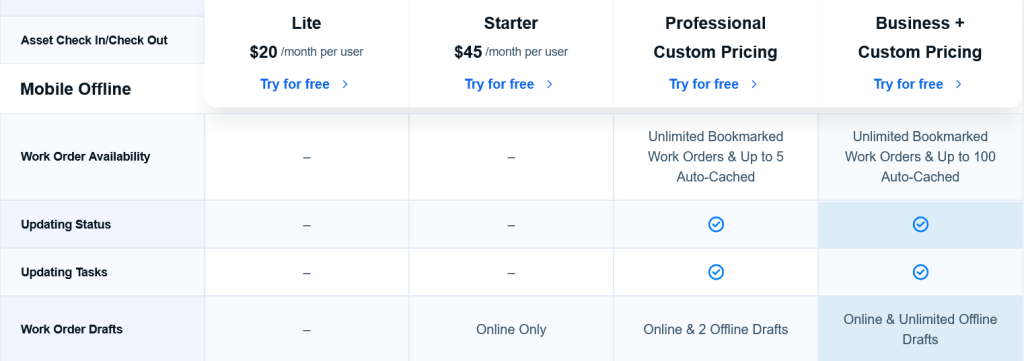 UpKeep pricing plans