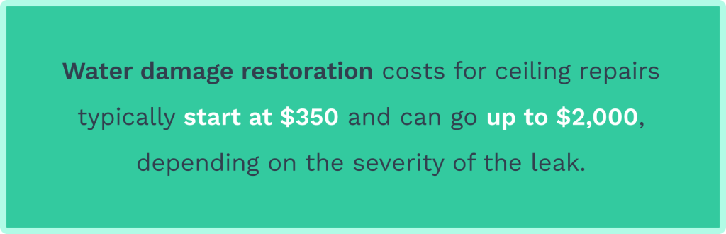 Data on water damage on roof costs