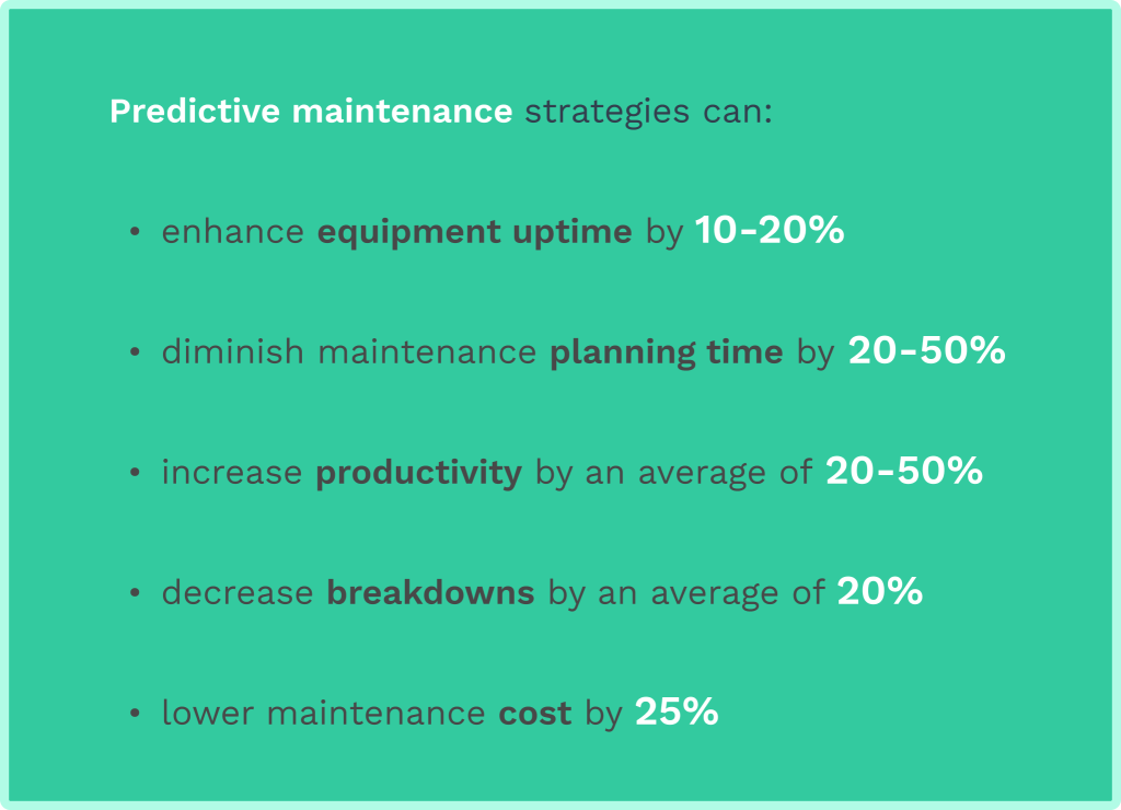 Stats on predictive maintenance benefits