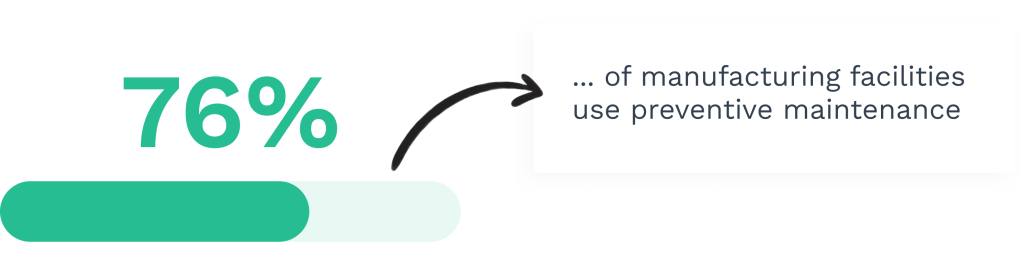 Stats on preventive maintenance