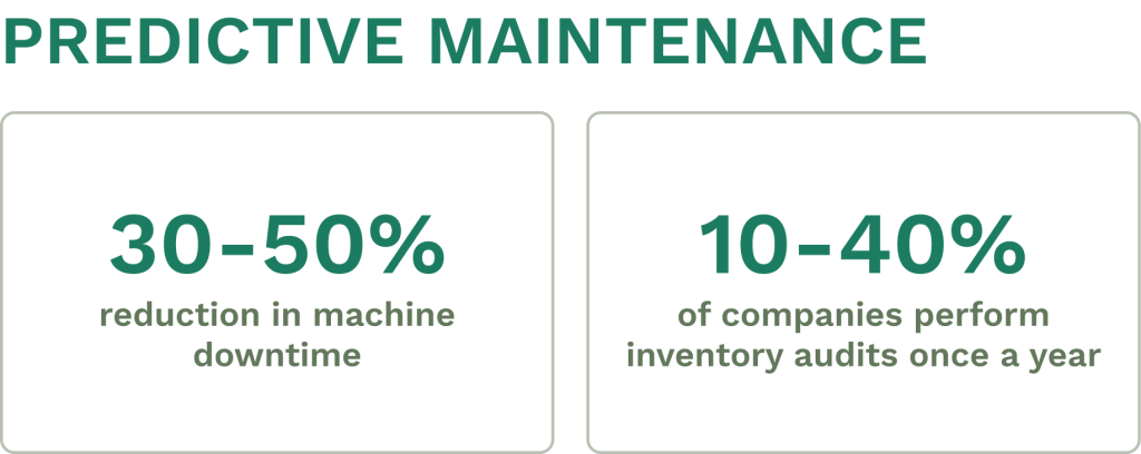 Stat on predictive maintenance benefits