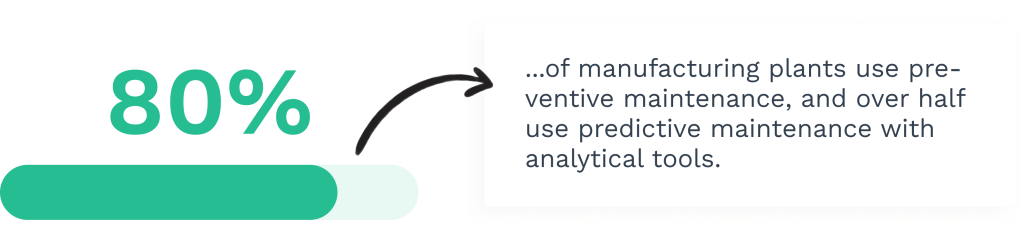 Data on predictive maintenance in manufacturing plants